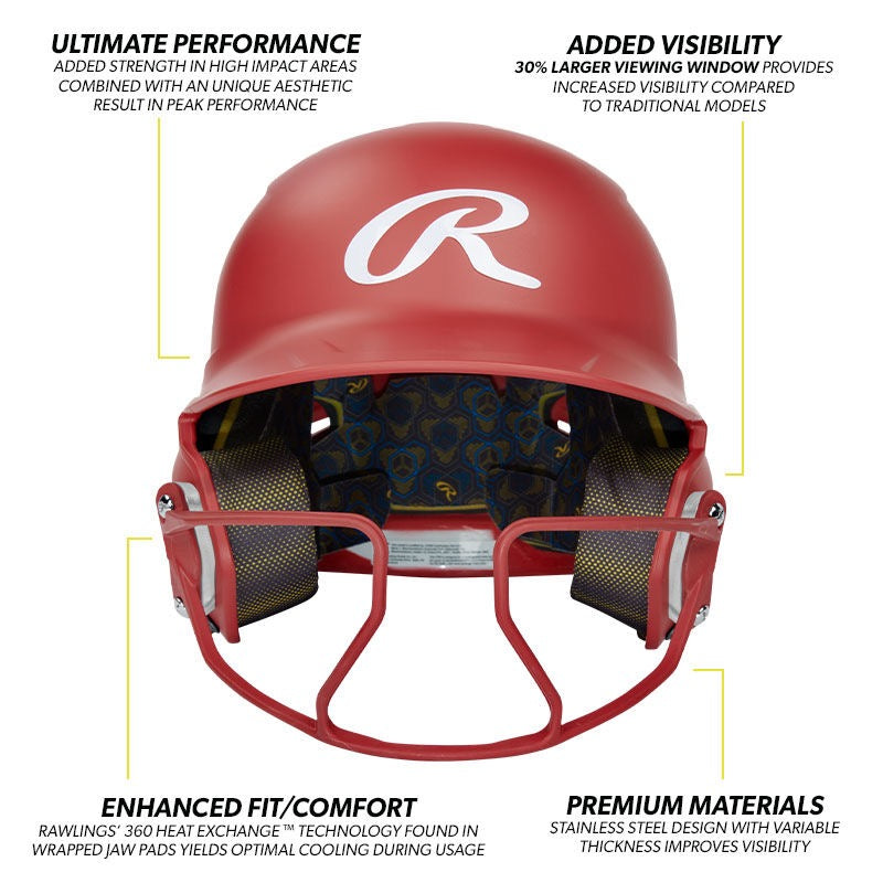 RAWLINGS MACH HI-VIZ FASTPITCH BATTING HELMET